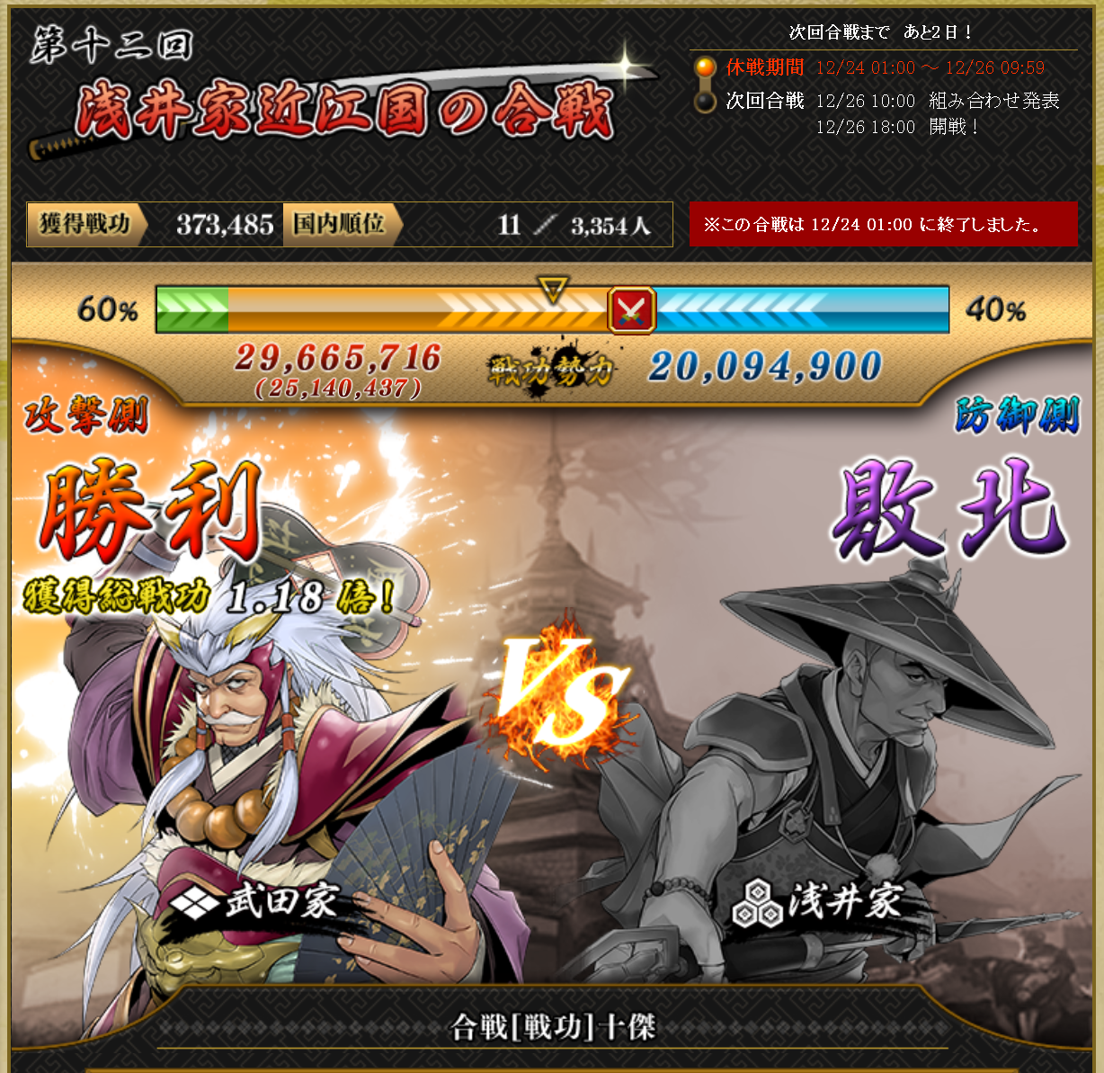 合戦感想戦 平民視点でのb版の感想 第12回浅井攻撃戦 戦国ixaブログ 平民の備忘録