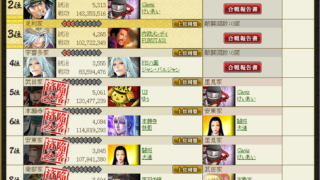 Thumbnail of post image 123